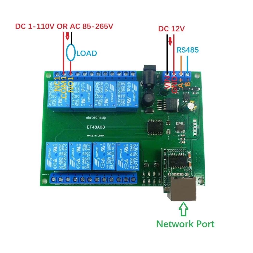    ̺ RTU TCP/IP UART Ʈũ Ʈѷ ġ PLC  , 2 in 1, DC12V 8CH ̴ RS485